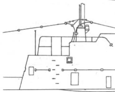 Подводная лодка Малютка: сверхмалые подводные лодки